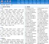 安博anbo新人权益考试