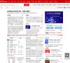 APPPC周排名