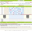 "行业企业"下的所有分类
