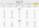 安博最新app新手怎么玩