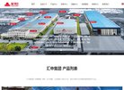 主页> 行业排名 > 地区排名 > 