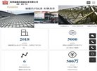 关于站长安博anbo新手怎么玩