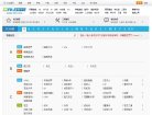 反向PR：