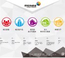 "综合其他"下的所有分类：