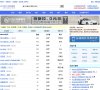 版权声明
