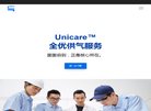 总排名