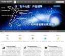 主页> 行业排名 > 地区排名 > 