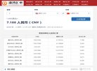 "行业企业"下的所有分类