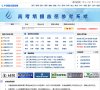 "网络科技"下的所有分类：