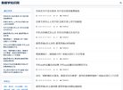 主页> 行业排名 > 地区排名 > 