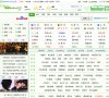 关于站长安博最新app新手怎么玩