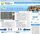"生活服务"下的所有分类