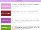 新疆QQ个性安博最新app操作说明(