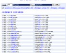 关于站长安博最新app最新活动