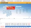 简历下载低2元/份的专业人才网