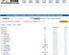 APPPC周排名：