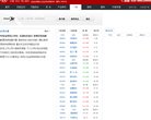 广东
