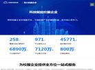 2026-08-23) 相关文章