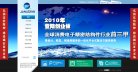 APPPC周排名：