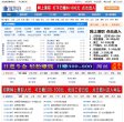 "休闲娱乐"下的所有分类