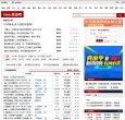 "行业企业"下的所有分类