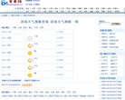 版权声明