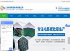 "生活服务"下的所有分类