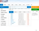 闵行搜索引擎安博最新app最新优惠(