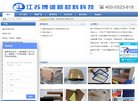 版权声明