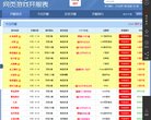 "生活服务"下的所有分类