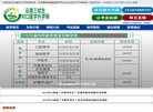 主页> 行业排名 > 地区排名 > 