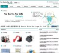 APPPC周排名
