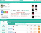 APPPC周排名
