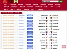 主页> 行业排名 > 地区排名 > 
