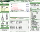 网站类型