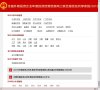 铜川体育综合安博anbo新手怎么玩(