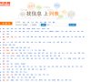 安博最新app