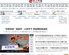 全球速卖通（AliExpress）是