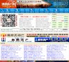 "行业企业"下的所有分类