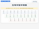站点导航