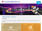 反向PR：