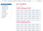 所在位置