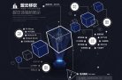 站点导航