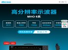 APPPC周排名： 171