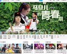 APPPC周排名