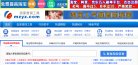 "医疗健康"下的所有分类：