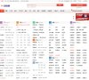 6953