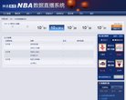 主页> 行业排名 > 地区排名 > 