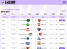 网站信息