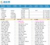 甘肃百科辞典安博anbo最新优惠(更